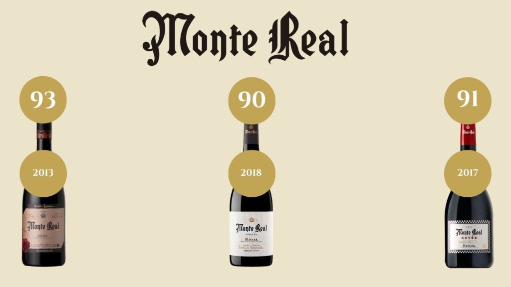 Tim Atkin reconoce el carácter de los vinos Monte Real con excelentes puntuaciones